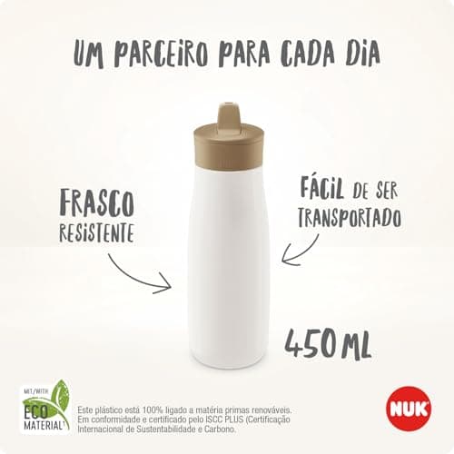 Thumbnail 5 de NUK Mini-Me Sip vaso 450 ml para 12+ meses