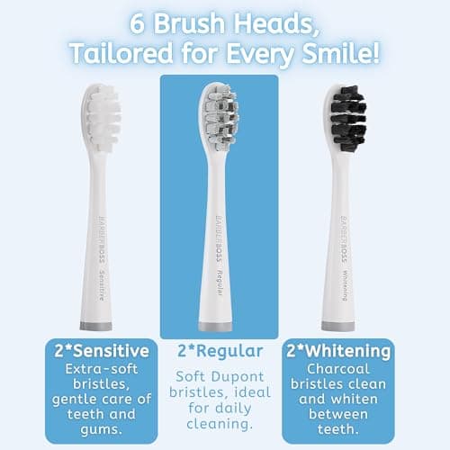 Thumbnail 3 de BarberBoss Cepillo Eléctrico sónico 5 modos 6 cabezales 🪥