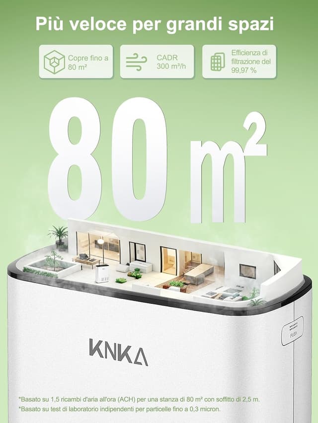 Detalle 2 de KNKA Purificatore d’aria HEPA APH3000 con CADR 300 m³/h e sensore qualità dell’aria
