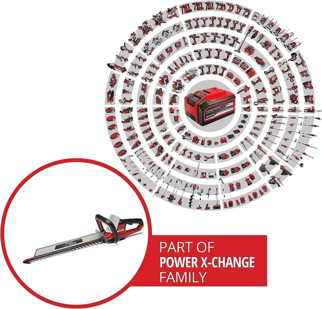 Detalle de Einhell ARCURRA Cortasetos Batería 18V 🌿 Eficiente y Ligero