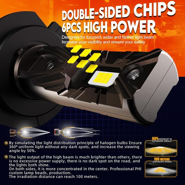 Detalle 2 de WAIXINGREN H7 26000LM LED headlight bulb