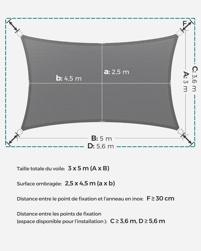 Detalle 1 de SONGMICS Voile d’Ombrage 3 x 5 m GSS35GY gris anthracite – protection solaire en HDPE respirante et perméable à l’eau