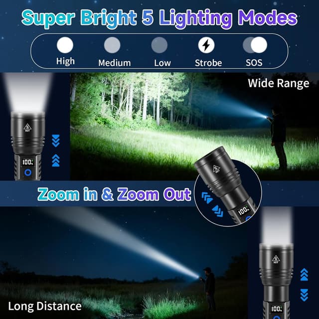 Detalle de Rechargeable Flashlights High Lumens 2-Pack (5 Modes) with LCD Power Display, Type-C Charging, Tactical Focus Beam