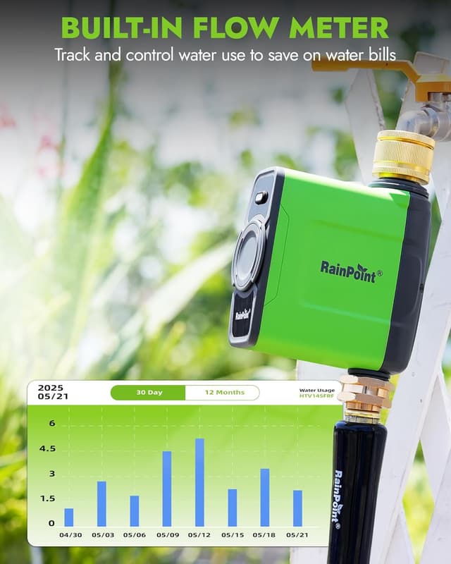 Detalle de RAINPOINT WiFi Water Timer with Antenna Hub (Brass Inlet) for Garden Irrigation
