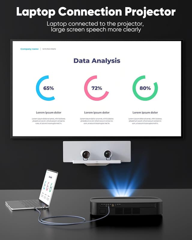 Detalle 2 de oldboytech 4K Micro HDMI to HDMI Adapter 6FT 🎥