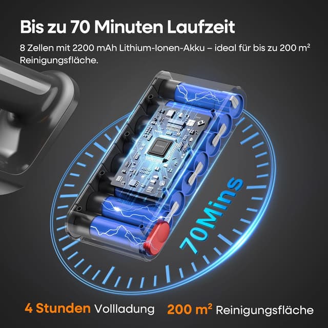 Detalle 2 de ElecKeys K10 Akku-Staubsauger 50000Pa, kabellos 🧹