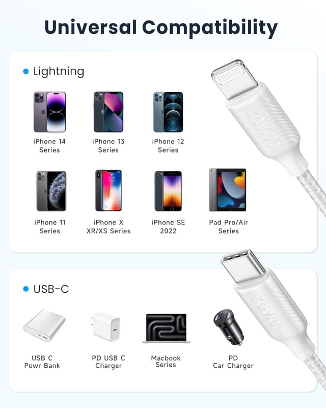 Thumbnail 6 de RAVIAD Cavo USB‑C a Lightning MFi (1 m, 2 pezzi) con ricarica rapida e sincronizzazione