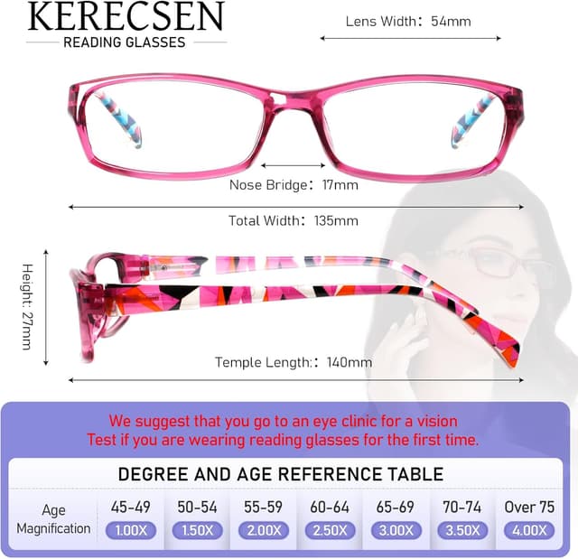Thumbnail 4 de Kerecsen 5-Pack Reading Glasses for Women ๐ท