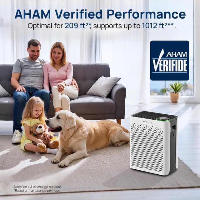 Detalle de Jafanda JF280 Luftreiniger für Schlafzimmer mit H13-HEPA, PM2.5-Display und 20 dB Schlafmodus