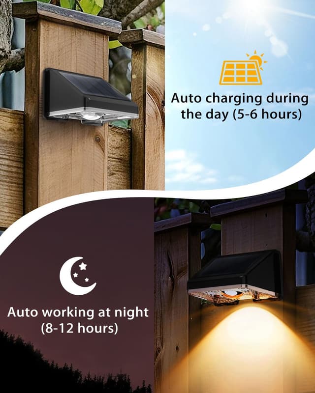 Detalle de Delaiglow Solar Fence Lights 12 Pack (Warm White 3000K) – Waterproof outdoor wall & fence lights