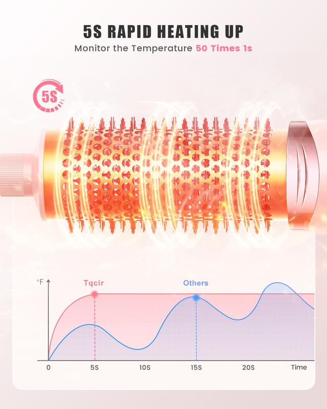 Detalle de Tqcir 8-in-1 Professional Hot Air Styler & Hair Dryer Brush (Pink) with Auto-Wrap Curler + Storage Case