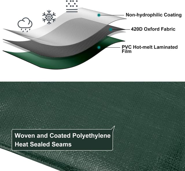 Thumbnail 3 de Patiobay Tarp 10x12 Feet 20 Mil Waterproof Tarp 🛶