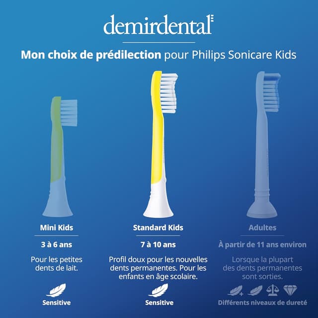 Thumbnail 6 de Têtes de brosse demirdental pour Philips Sonicare Kids (7 à 10 ans) – Jaune, lot de 8, compatibilité HX6048/HX6044