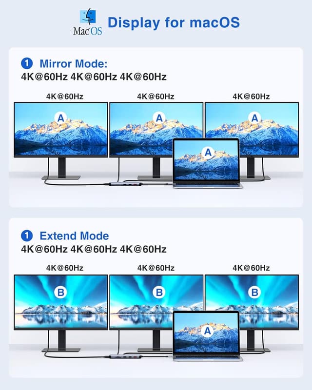 Thumbnail 4 de Docking Station Triple Display 12‑in‑1 USB‑C Dockingstation – 100W PD, 8K HDMI, 2×DP, Ethernet, Kartenleser