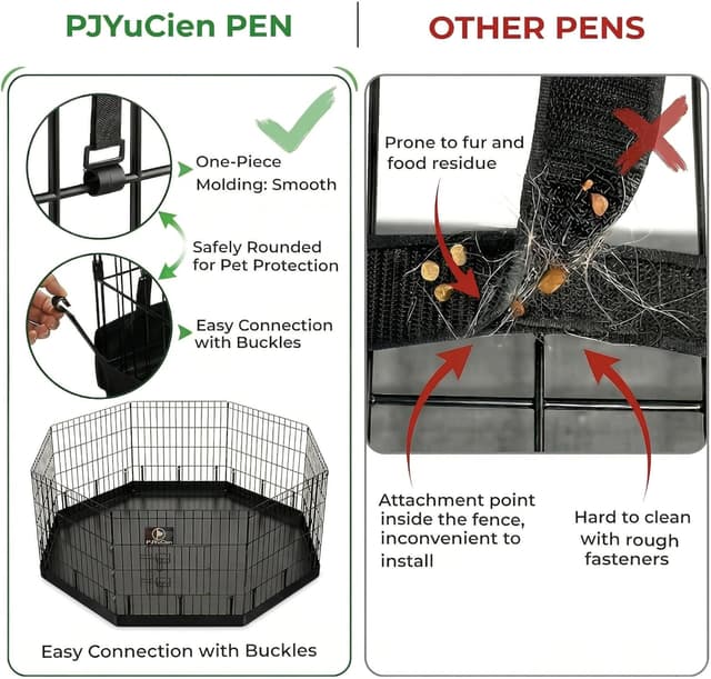 Detalle de PJYuCien Dog Playpen with Bottom Pad (Metal Foldable Exercise Pen, 8 Panels) — 24" H x 24" W Panels, Black