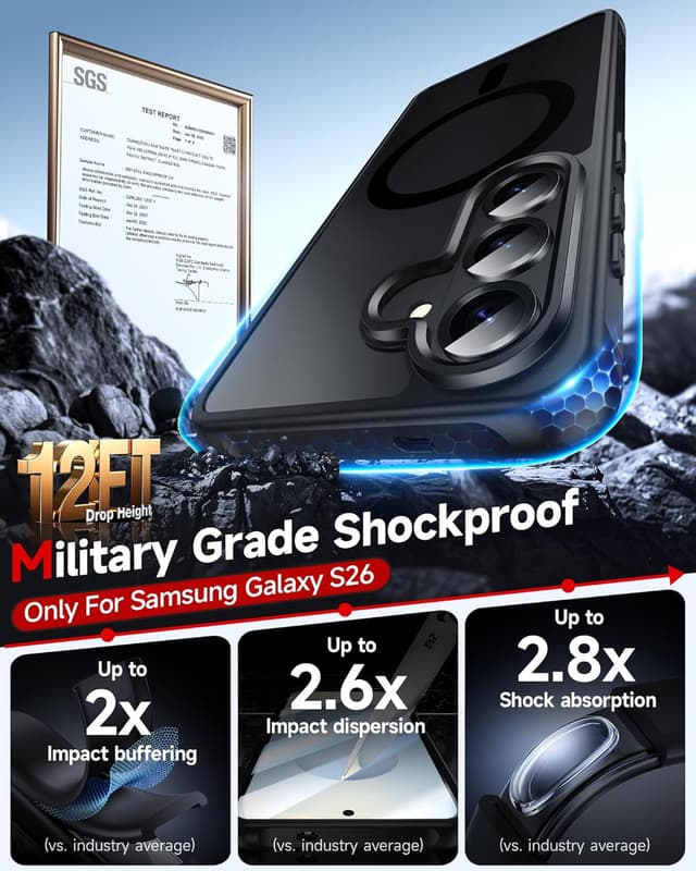 Detalle de LeYi Magnetic MagSafe case for Galaxy S26