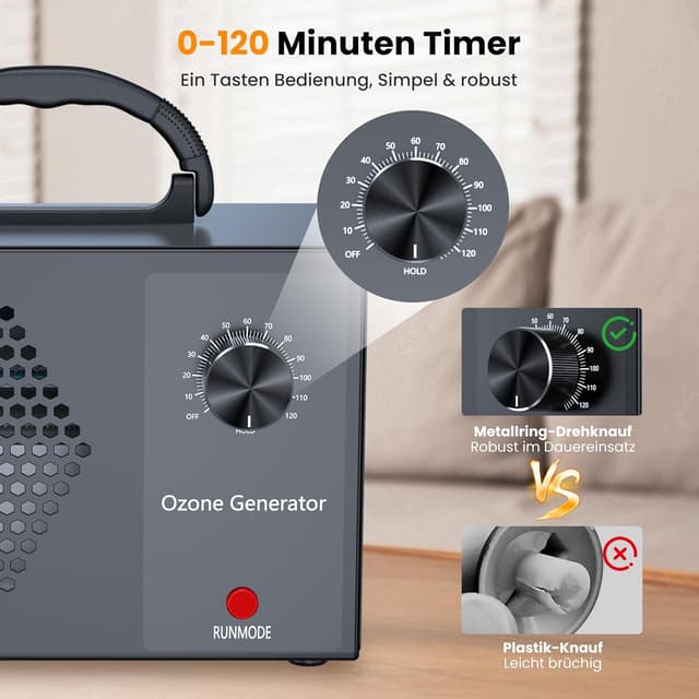 Detalle 2 de CFEN Ozongenerator 40000 mg/h für 300 m²