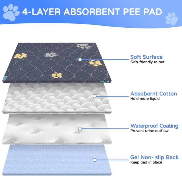 Detalle de Aitmexcn Washable Puppy Pads (2 Pack) – Non-slip, Leak-proof Pee Mats, 45 x 60 cm