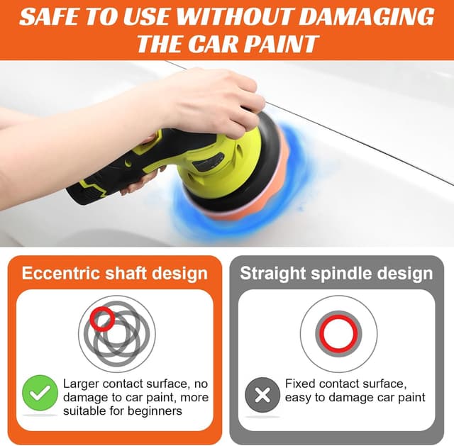 Thumbnail 4 de DEWINNER Cordless Car Polisher Kit