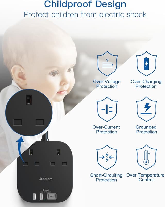 Thumbnail 3 de Extension Lead with USB Slots 4.5A UK