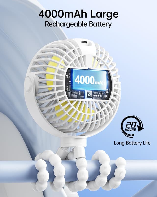Detalle 2 de SWEETFULL Portable Pram Fan with LED display and 4000mAh rechargeable battery (White)