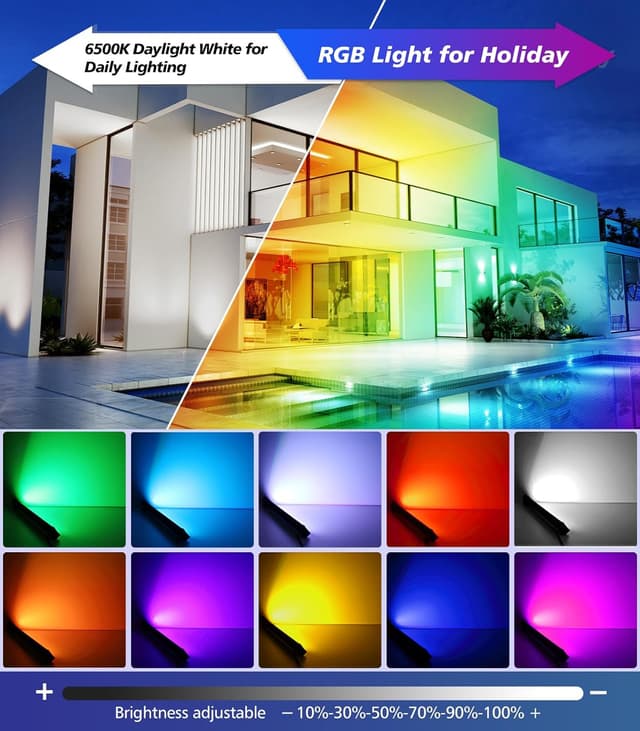 Detalle de MEIKEE 42W RGB Strahler mit Fernbedienung (360° Wallwasher, 2er-Set) – 10 Farben, 30 Modi, Timer