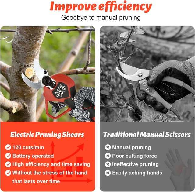 Detalle 2 de Forbici potatura elettriche 40 mm a batteria