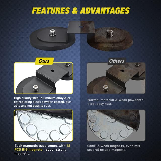 Detalle de Nilight Magnetic Base Light Bar Mounts for LED Pods