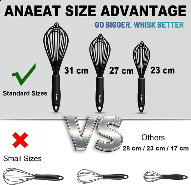 Detalle de Anaeat Silicone Balloon Whisk Set (Black) – heat-resistant non-stick compatible milk, egg and batter whisk