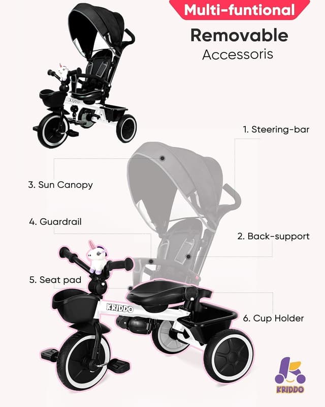 Thumbnail 3 de KRIDDO 7-in-1 Tricycle Stroller 18 Months 🚼