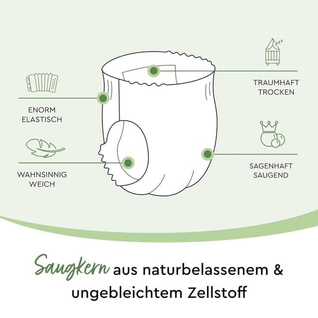 Thumbnail 5 de LILLYDOO green Pants Größe 7 (17+ kg) 👶