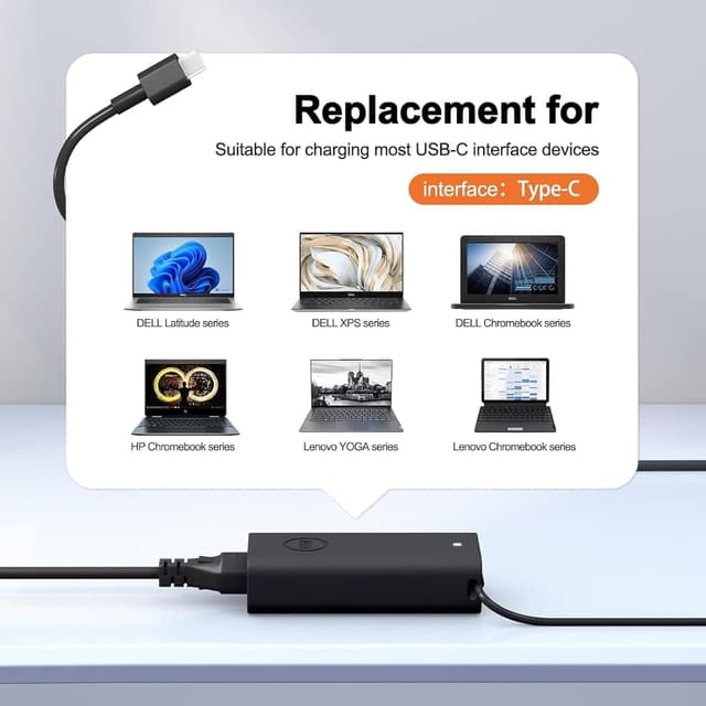 Detalle de SCOVEE 65W USB‑C Power Adapter for Dell laptops