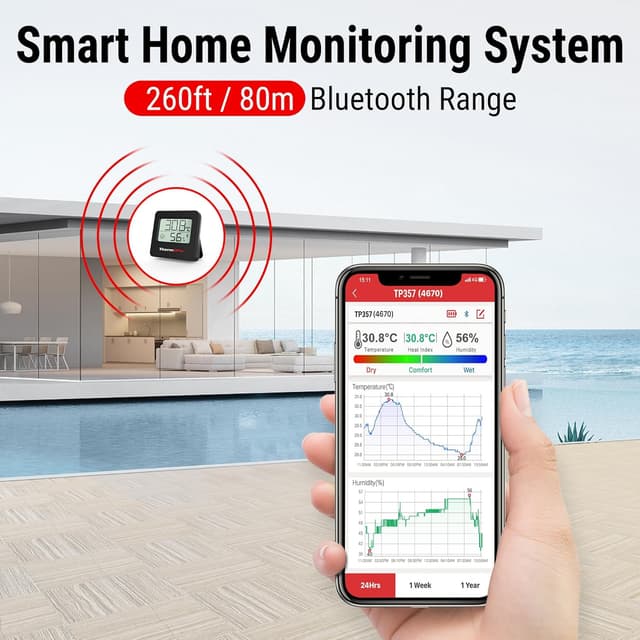 Detalle 2 de ThermoPro TP357 Bluetooth Hygrometer 80m range