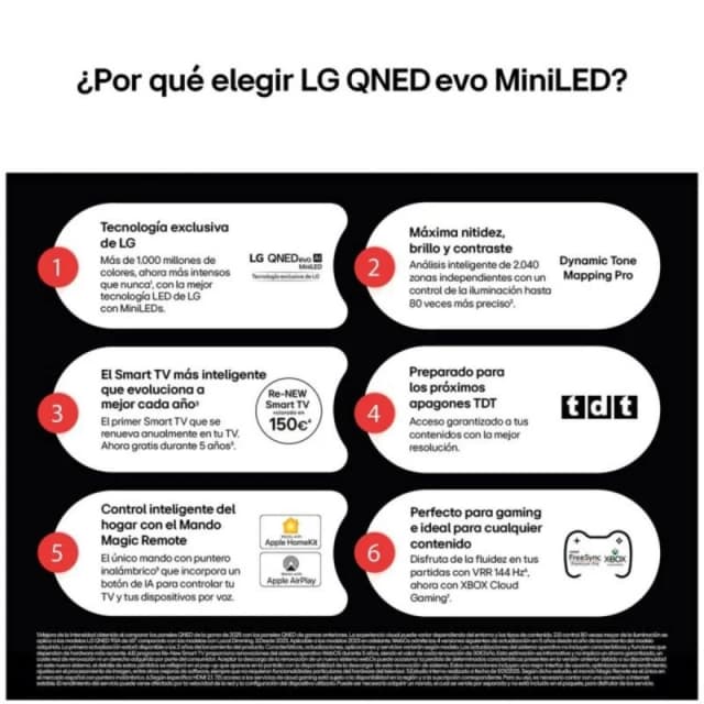Detalle 2 de LG QNED evo MiniLED AI 55QNED92A6A de 55" 4K 120Hz Smart TV con webOS, Dolby Vision y FreeSync