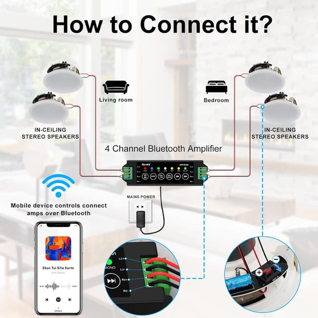 Detalle 2 de Herdio 6,5" Enceintes plafond Bluetooth 300 W