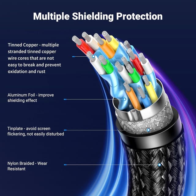 Thumbnail 5 de UGREEN Cable DisplayPort 1.4 8K 60Hz - Rendimiento Ultra