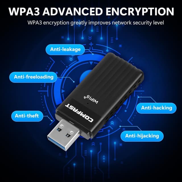 Detalle 2 de OFFCUP 3000Mbps WiFi 6 USB adapter