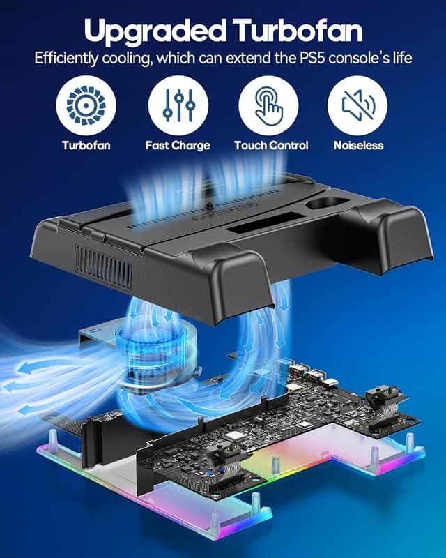 Detalle 2 de OIVO Support PS5 avec ventilateur 3 vitesses