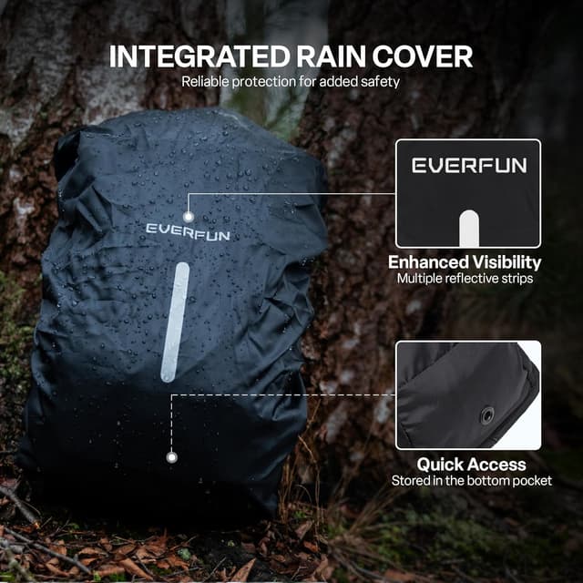 Detalle de Everfun Hydration Backpack 18L with 2L/3L Water Bladder (Insulated Day Hydropack)