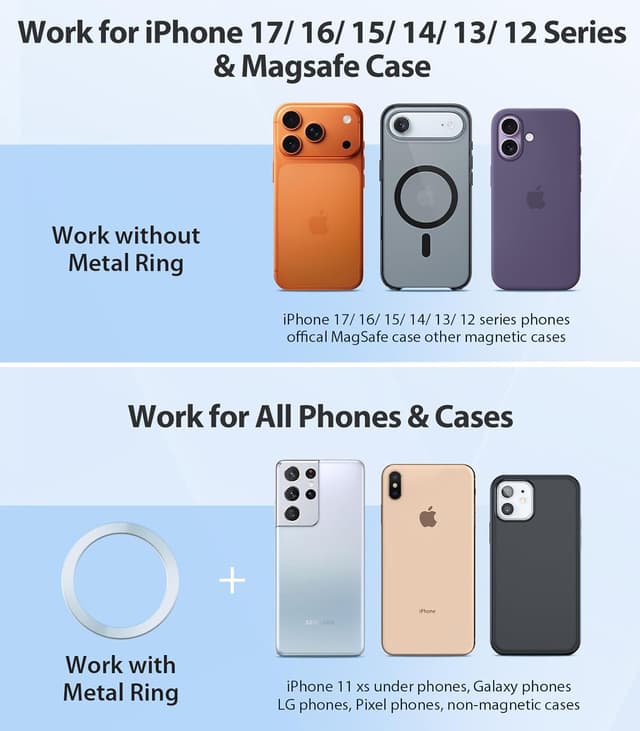 Thumbnail 3 de VICSEED MagSafe Car Mount