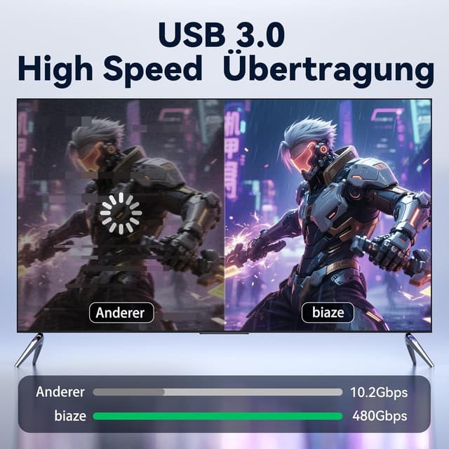 Thumbnail 5 de biaze ZH213 USB‑auf‑HDMI Adapterkabel 1 m, 1080p 60Hz