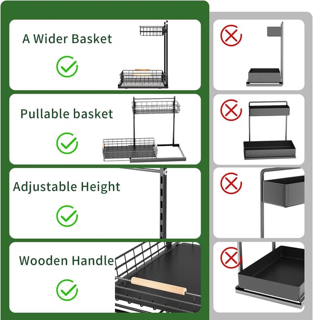 Detalle 2 de SUMAITech Organizador Bajo Fregadero Metal, 2 Niveles Ajustables
