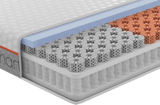 Detalle 2 de Dormeo Octasmart Hybrid Mattress (Octaspring® + pocket springs) | Medium/Firm, 22cm high | UK Single 90 x 190