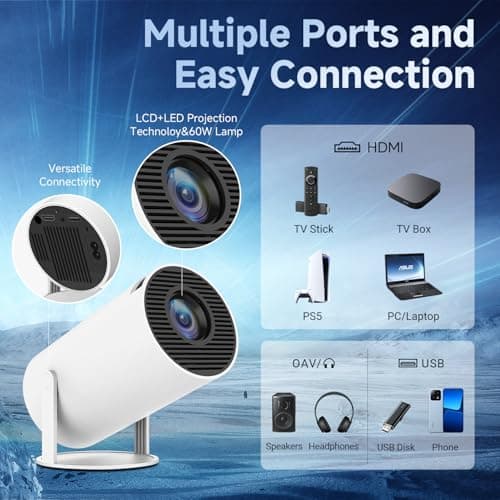 Detalle 2 de SUMTAB Mini Proyector 4K portátil con Android 11, WiFi 6 y Bluetooth 5.0