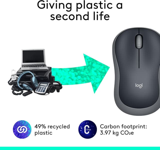 Detalle 2 de Logitech M185 Wireless Mouse 1000 DPI