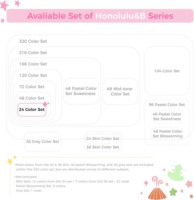 Detalle de Ohuhu Alkoholmarker mit Pinselspitze – 24 Farben Doppelspitziges Set (Honolulu B) für Illustrieren & Kolorieren