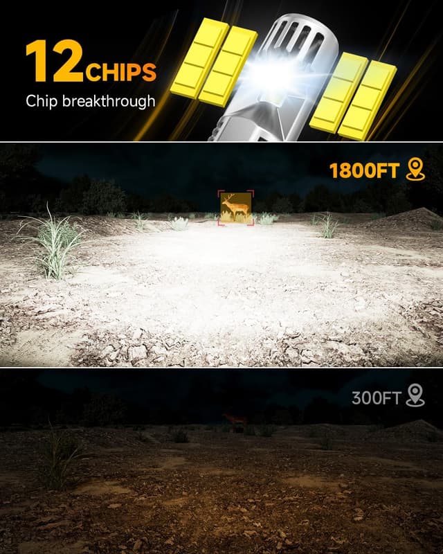 Detalle de FAHREN 9007 HB5 50000LM 6500K (Pack of 2)