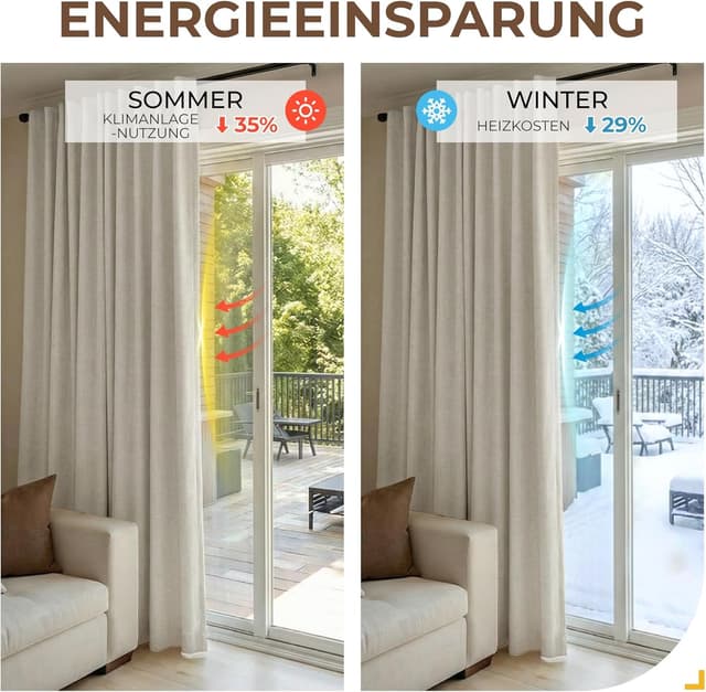 Detalle de INOVADAY 100% Verdunklungsvorhänge (2er-Set) 225 cm Länge, thermisch blickdicht – hellbeige, mit 100% Polyester