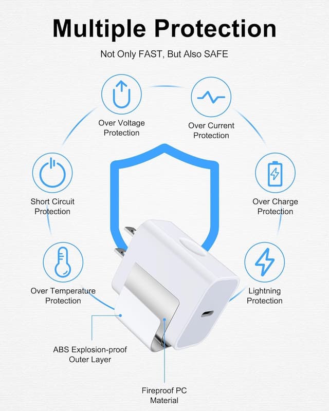 Thumbnail 4 de iPhone 16e 20W USB‑C Charger Block