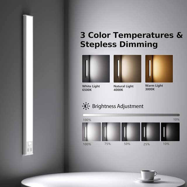 Detalle de OUILA OUILA Luce Armadio LED 9 mm